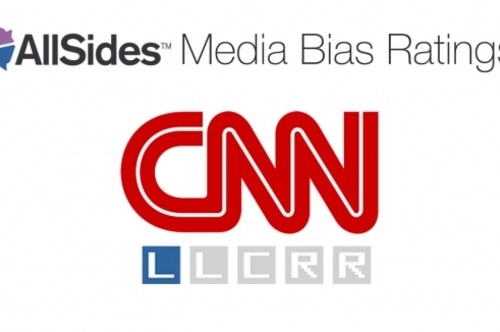 CNN-ratingblog