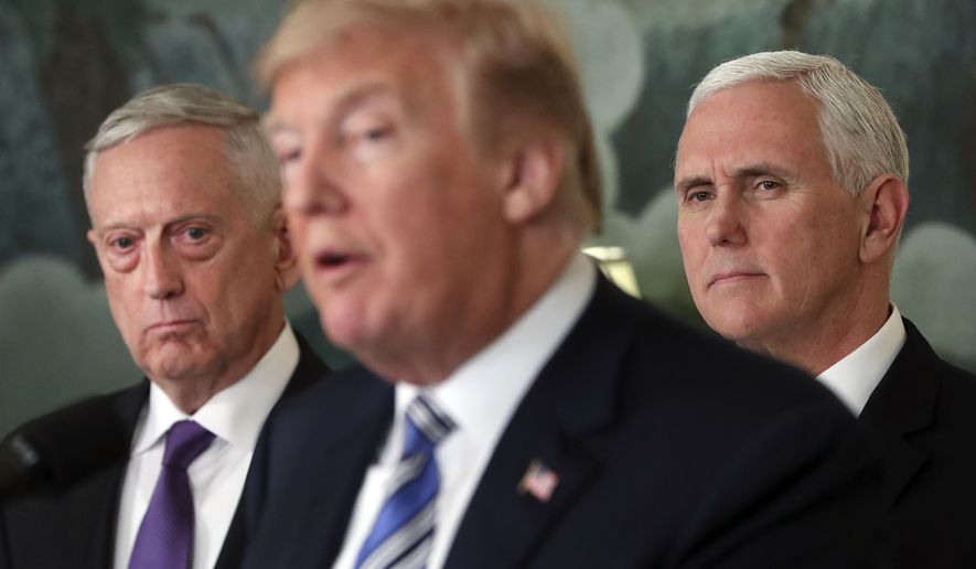 James Mattis, Donald Trump, Mike Pence politics, George Floyd protests, US Military, social polarization